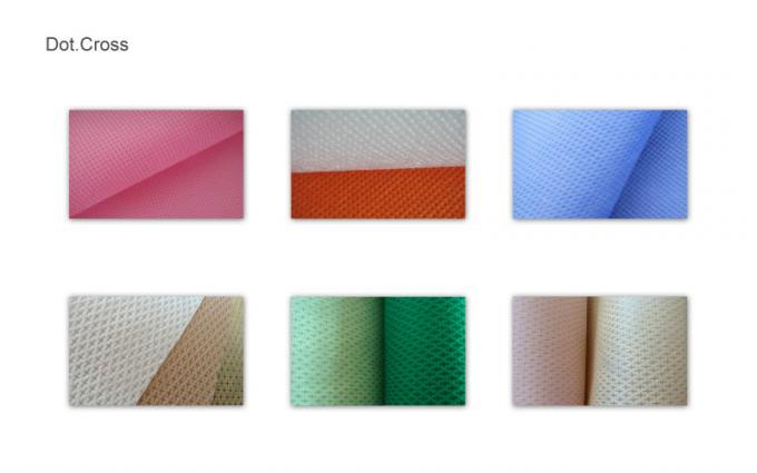 Matières premières de tissu non-tissé jetable pour le masque protecteur médical