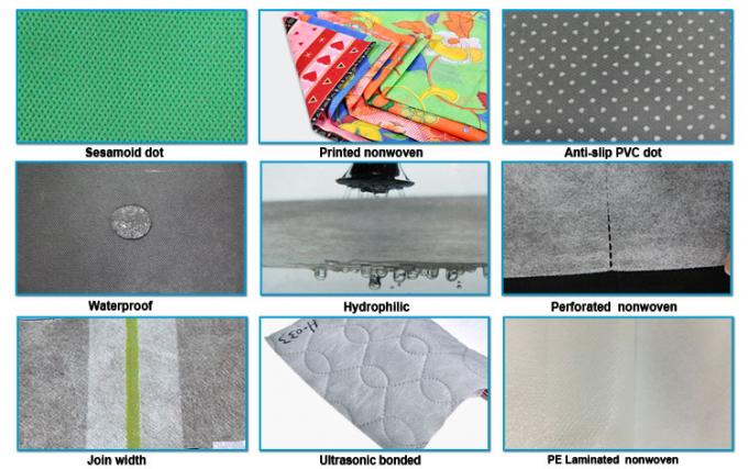 Le fabricant professionnel a stratifié le tissu réutilisé par polypropylène pp Spunbond de TNT non tissé pour des sacs, médical, produits d'hygiène